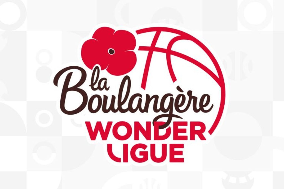 La Boulangère Wonderligue